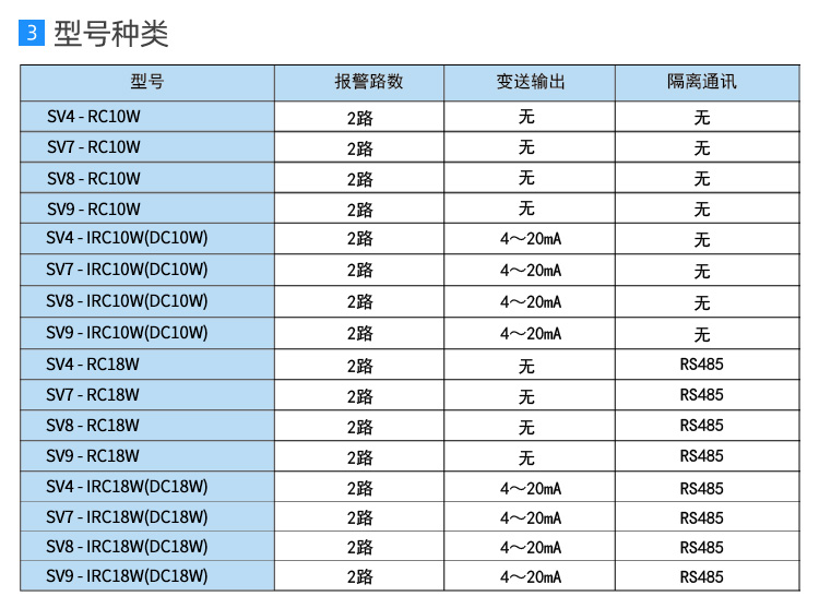 SV-詳情_08.jpg